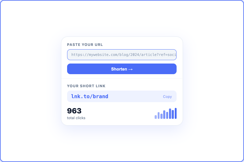 Screenshot of the app short URL editing page